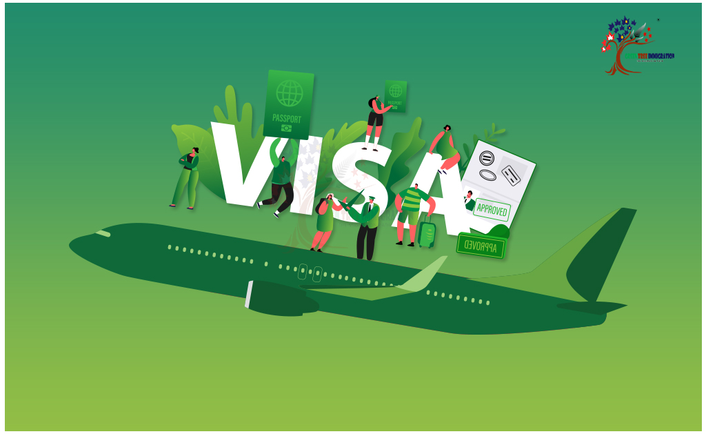 Canada PR visa process