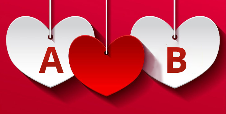 Name Compatibility For Love