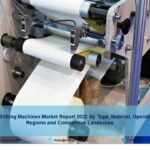 Roll Slitting Machines Market