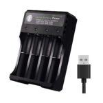 Battery Charger Market