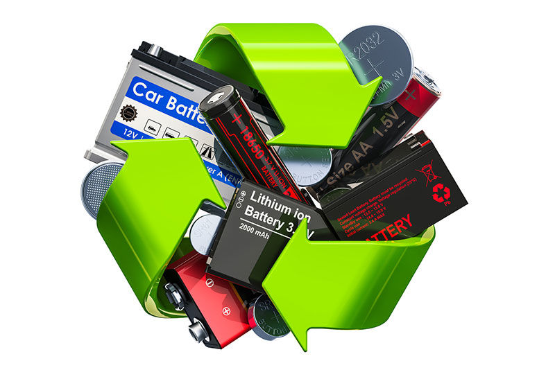 Battery Recycling Market