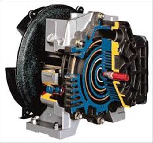 Scroll Compressors Market