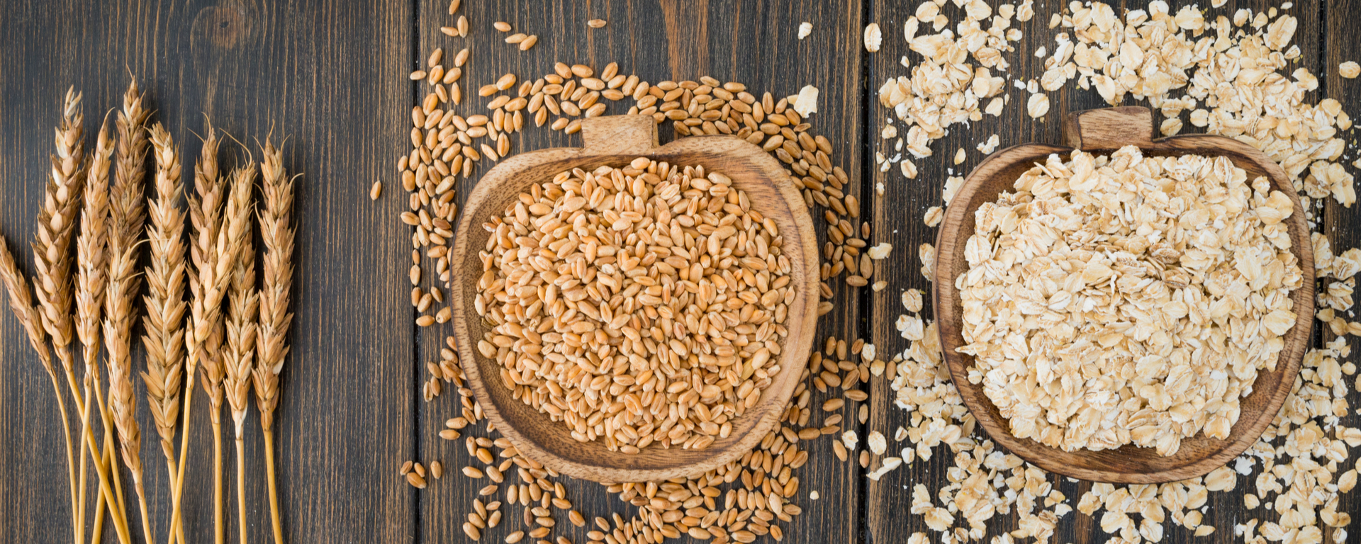 Gluten-Free Oats Market