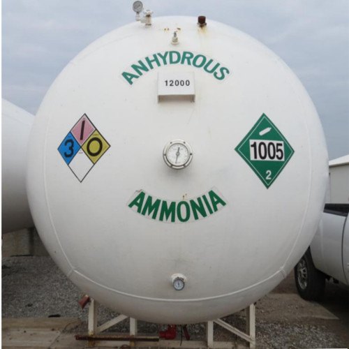 Indian Ammonia Market