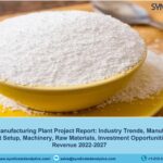 Sorbitol Manufacturing Plant