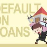 Late payments and default on your mortgage