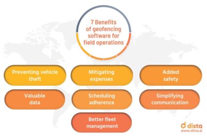 Geofencing Technology Unleashes the Imagination of Fleet Operators